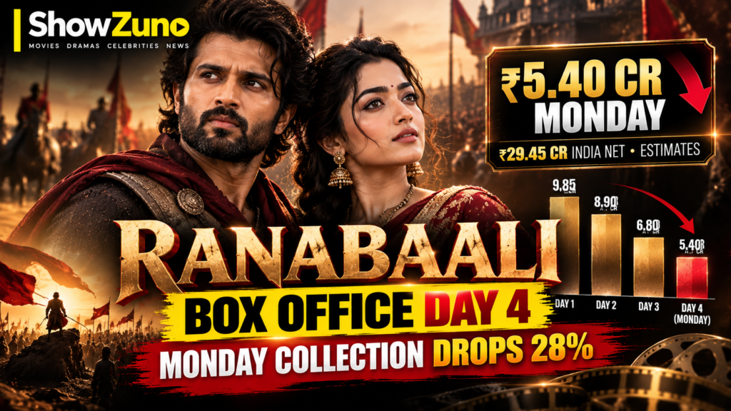 Ranabaali Day 4 box office featuring Vijay Deverakonda and Rashmika Mandanna with Monday collection figures